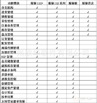 管家婆一奖一特一中,决策信息解释_RZN5.39