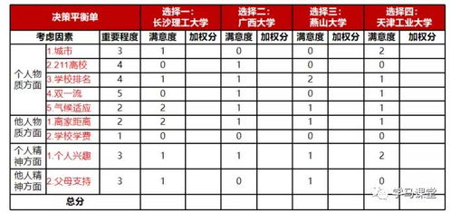 今晚澳门特马开的什么号码2024,决策过程记录资料_JCZ5.87