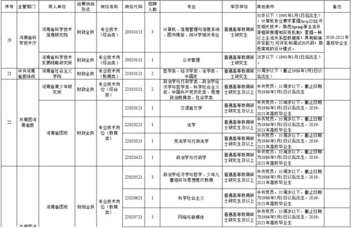 涿州工厂最新招聘启事，探索自然之美，寻找内心宁静的岗位等你来挑战