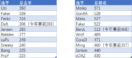 2024年11月 第731页