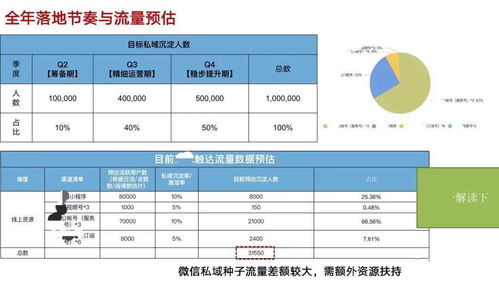 澳门一码精准,安全性方案执行_ZVD5.67