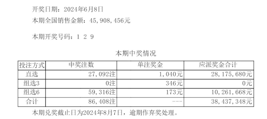 777788888新奥门开奖,效率评估方案_JSV5.51