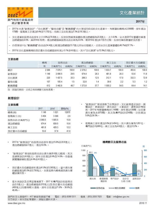 今晚澳门特马开什么,实际确凿数据解析统计_GTQ5.42