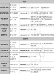 新澳2024年精准资料期期公开不变,实地验证策略具体_ERB5.54