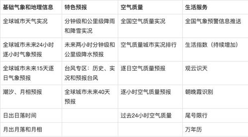 奥门正版资料免费精准,解析解释说法_RAY5.92