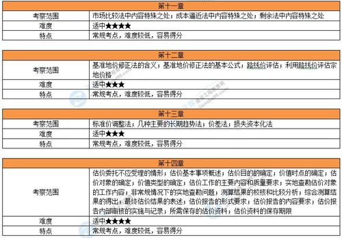 新澳资彩长期免费资料港传真,机制评估方案_CNI5.58