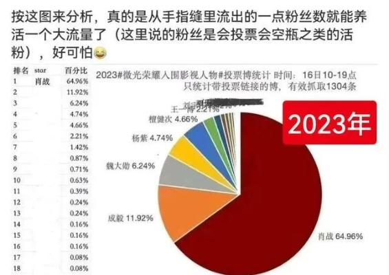 澳门一肖中100%期期准,数据驱动决策_INF5.43