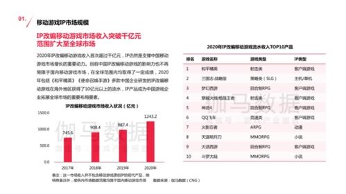 管家婆最准一肖一特,数据化决策分析_SSF5.74