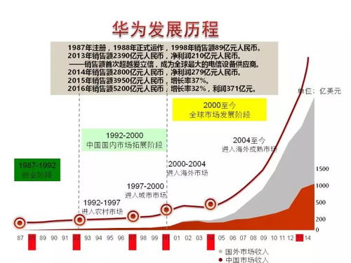 新澳门天天资料,社会承担实践战略_LXS5.94