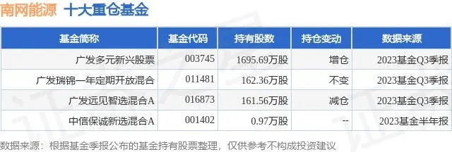 视频 第274页