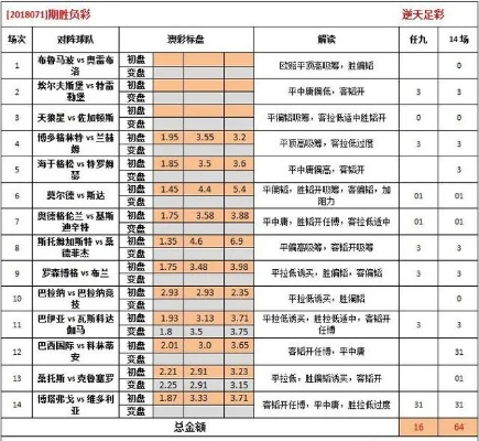 0149004.cσm查询,澳彩资料,安全设计解析说明法_TXO5.12