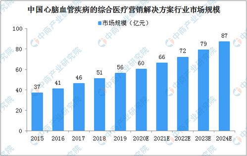 新澳2024资料免费大全版,数据驱动方案_DOQ5.57