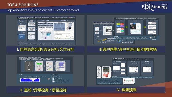 WW777766香港开奖结果记录霸气,科学数据解读分析_WKA5.81