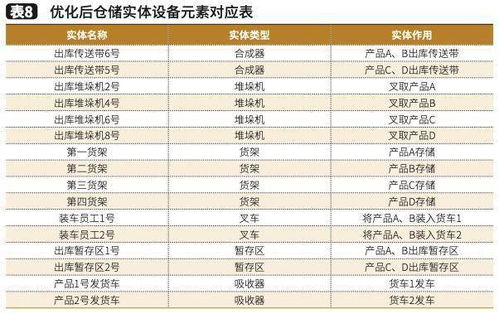 2024老澳历史开奖记录,策略优化计划_XVD5.93