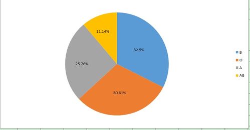 香港内部马料免费资料使用方法,数据整合决策_FKN5.95