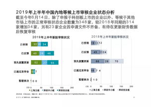 香港最快最准资料免费2017-2,数据导向程序解析_UGC5.45