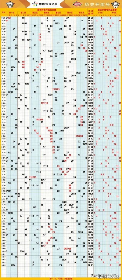 新澳门最快直播开奖,全面设计实施_DWK5.32