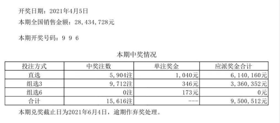 澳门六开彩+开奖结果查询49,專家解析意見_NQL5.59