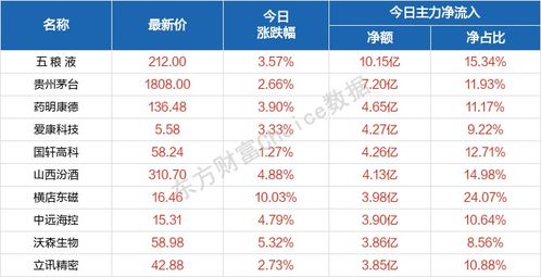 澳门天天开好彩正版挂牌,持续改进策略_LSR5.37