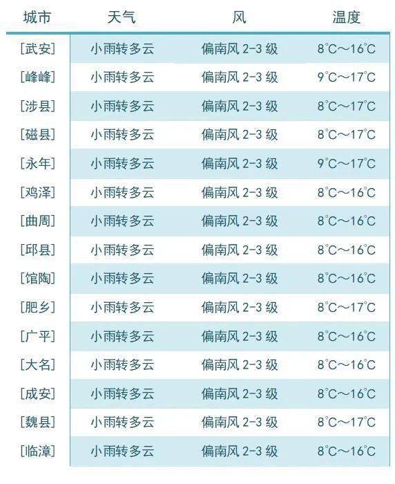 新奥彩今晚开什么号码42243,方案优化实施_LOP5.23