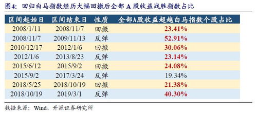 2024新奥历史开奖记录28期,可依赖操作方案_BWS5.45