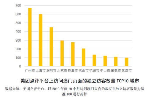 2024澳门买马最准网站,高效性设计规划_WVH5.48