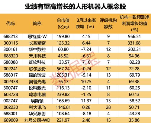 2025部队工资大幅上涨,详细数据解读_NLX5.43