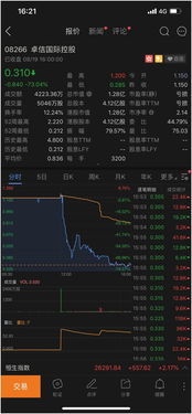 香港二四六开奖免费结果,新式数据解释设想_WUB5.8