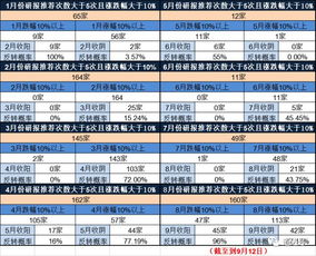 2024新奥历史开奖记录63期,安全性方案执行_PJY5.8