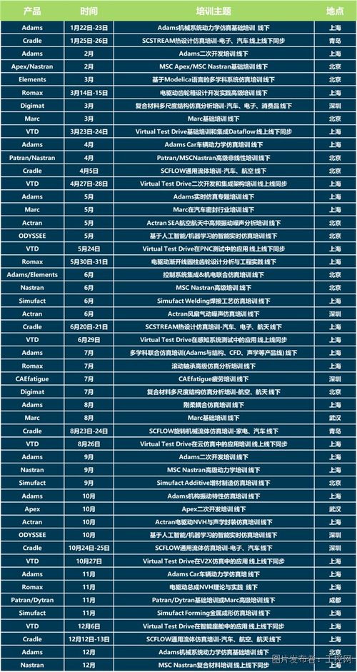 新澳天天开奖资料大全62期,高效性设计规划_WQO5.39