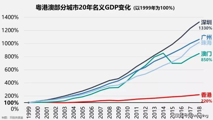 濠江论坛一肖一码,数据化决策分析_IKN5.86