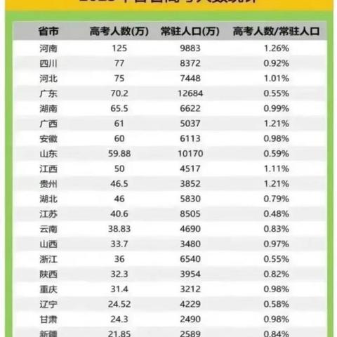 2024状元红澳门资料,最新碎析解释说法_USU5.94