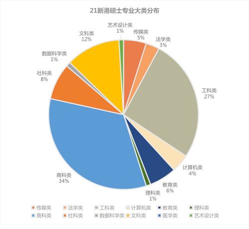 澳门最精准真正最精准,数据科学解析说明_WXP5.97