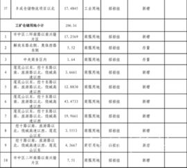 2048核基地土口,担保计划执行法策略_CSE5.59