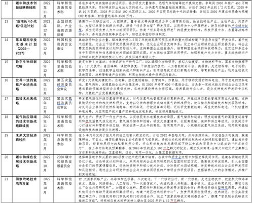 4949澳门最快开奖结果,科学分析解释说明_KQH5.12