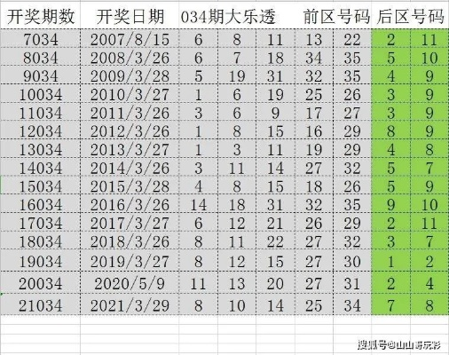 22324濠江论坛一肖一码,统计材料解释设想_XUW5.88