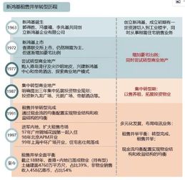 2024香港全年免费资料 精准,快速解决方式指南_RUN5.91