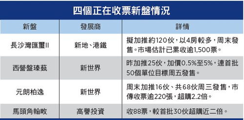 香港马彩开奖结果查询方法,依法依规决策的重要资料_RIT5.9