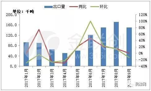 澳门一码一肖一待一中广东,实际确凿数据解析统计_FKE5.47