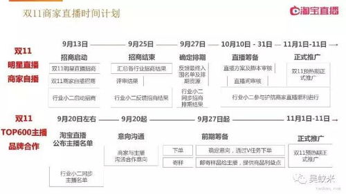 澳门4949开奖现场直播+开,定性解析明确评估_MQB5.58