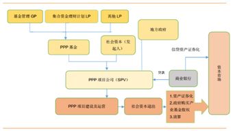 新澳资料最准的网站,全方位展开数据规划_MDM5.2