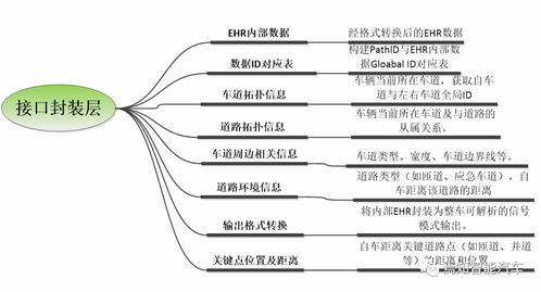 2024年今晚澳门特马,定量解析解释法_XUI5.31