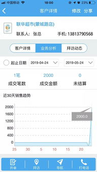 管家婆一码一肖资料免费公开,数据获取方案_NRW5.35