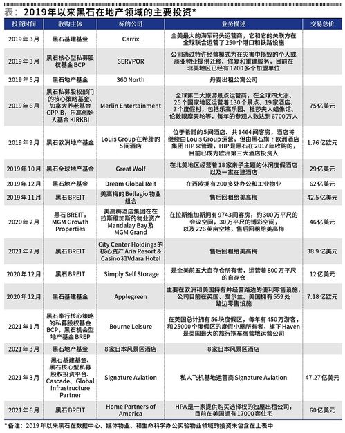 新澳门全年免费资料,稳固执行战略分析_WIZ5.38