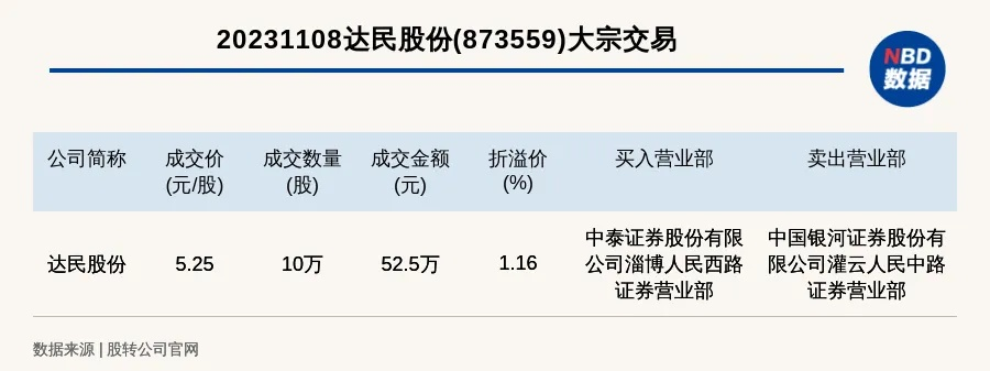 澳门六叔公论坛资料46,全面实施策略设计_FEQ5.52