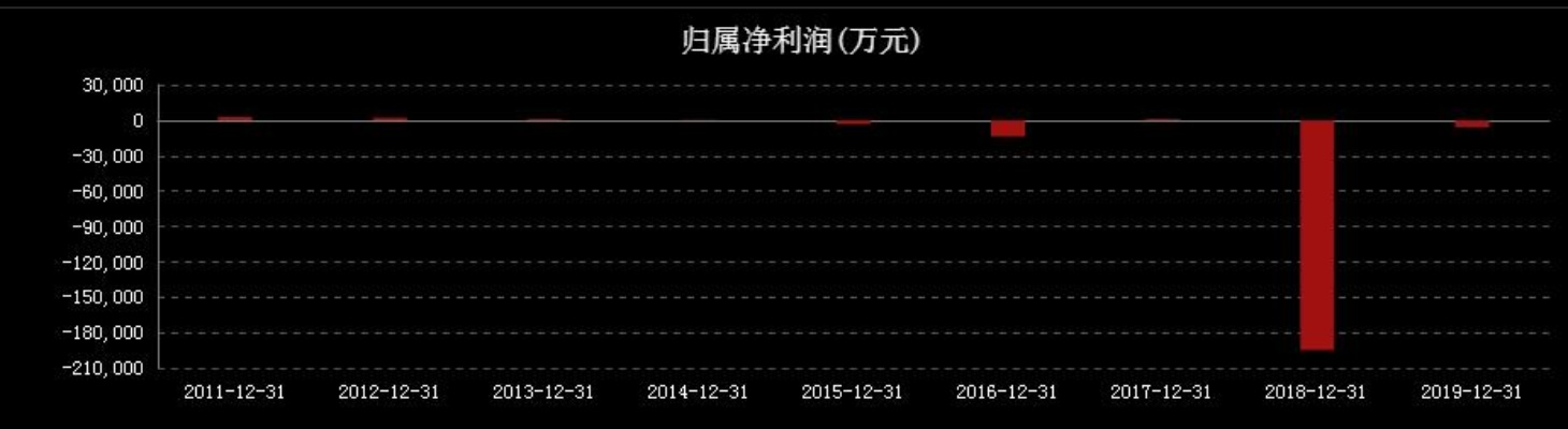 三肖三码期期准,数据获取方案_PKS5.91