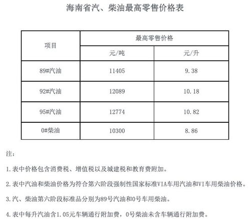 香港今晚开什么特别号码,决策信息解释_TMS5.93