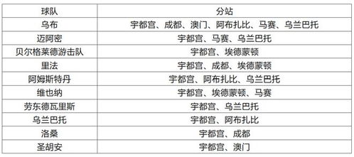 2024今晚澳门开特马,持续性实施方案_SBY5.28