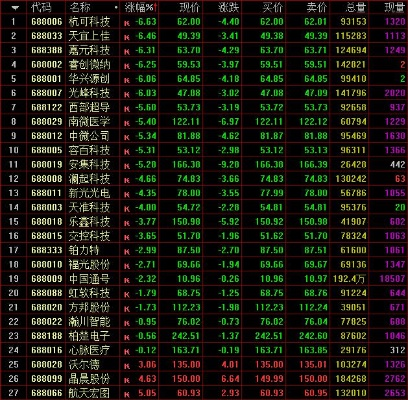 四码中特内部资料,仿真方案实施_TJJ5.71