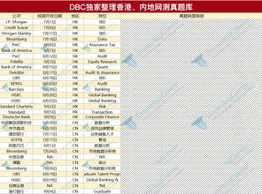 2024年新澳门开奖结果查询,专业地调查详解_ZND5.11